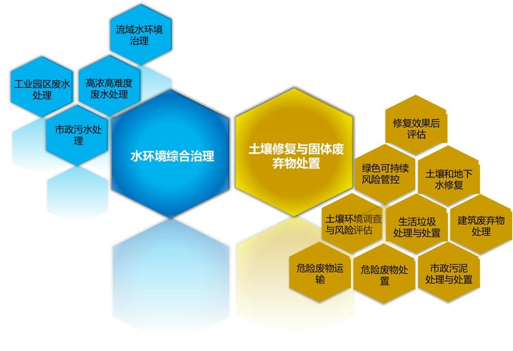 ݻԴ̫ɼtyc122ccڼŹɷ޹˾