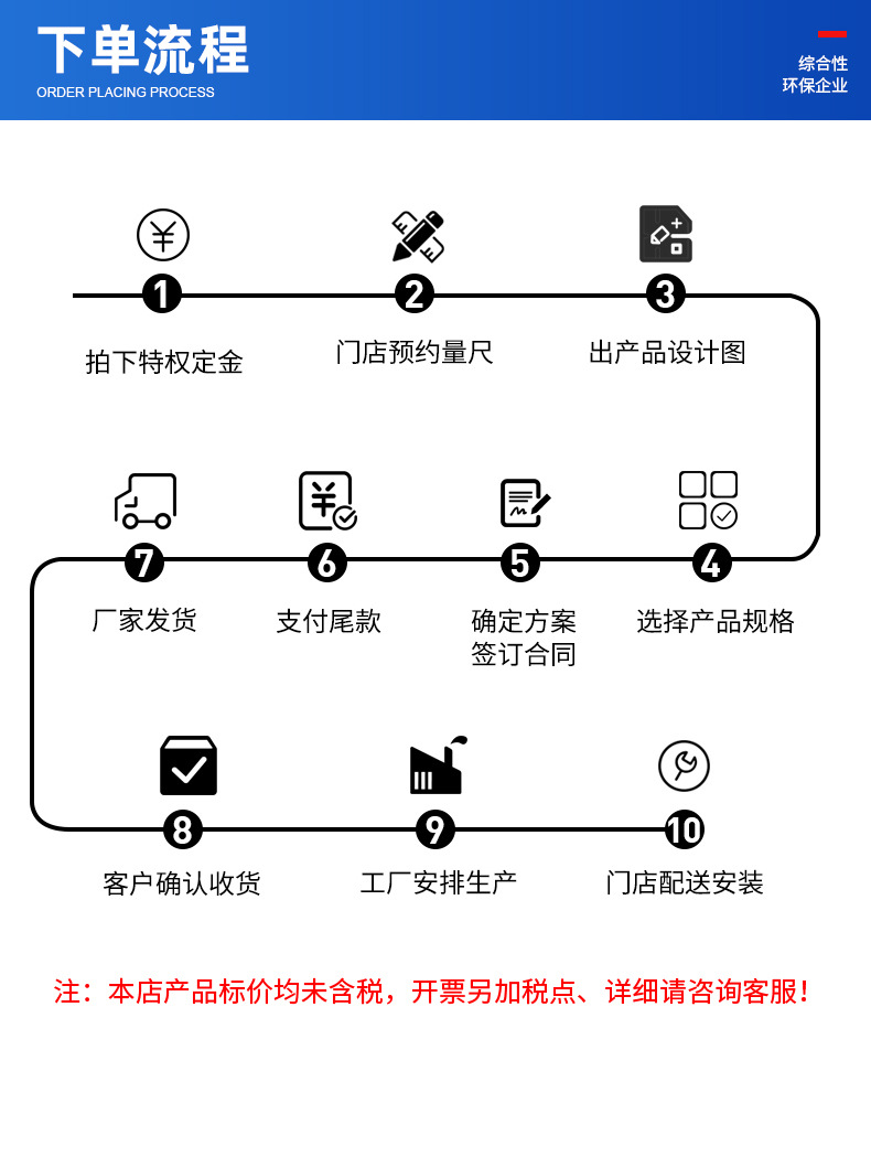 ˵γ̫ɼtyc122cc豸ˮվЧʾ