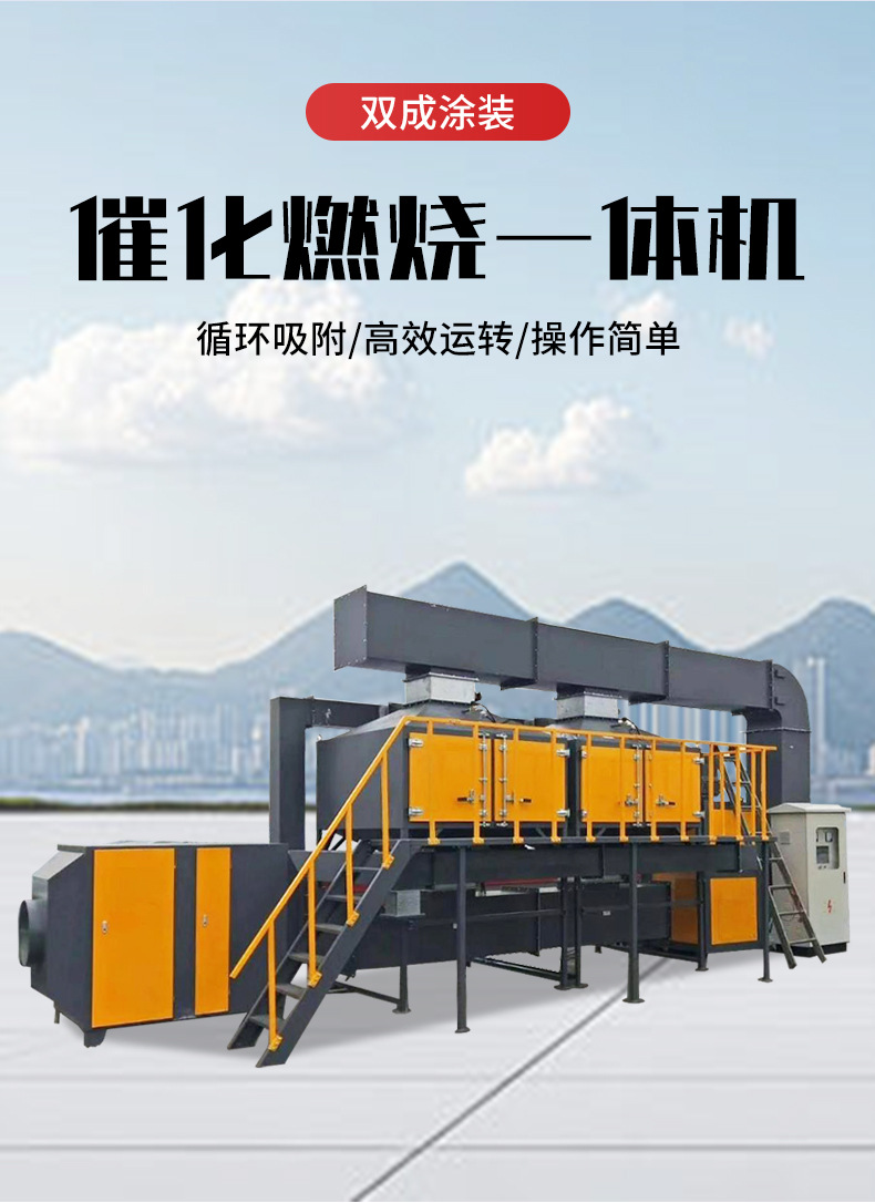 ߻ȼ豸һҹҵ豸RCO̿Ѹװ