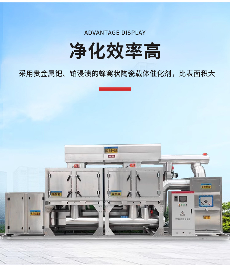 ߻ȼ豸һҹҵ豸RCO̿Ѹװ