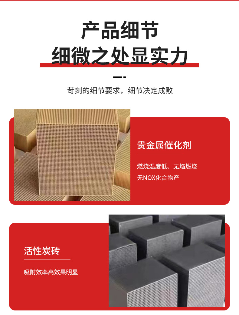 ߻ȼ豸һҹҵ豸RCO̿Ѹװ