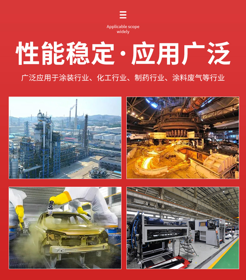 ߻ȼ豸һҹҵ豸RCO̿Ѹװ