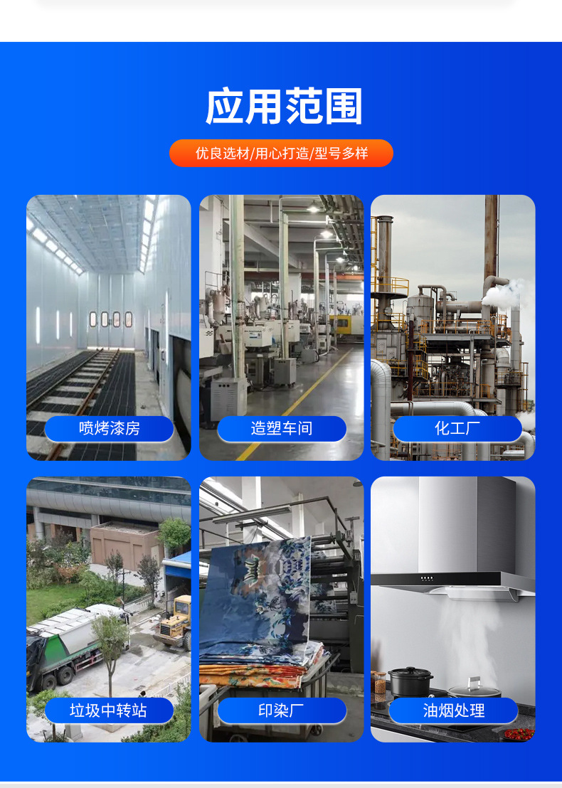 RTO豸 ҵлȷշ豸VOCs¯