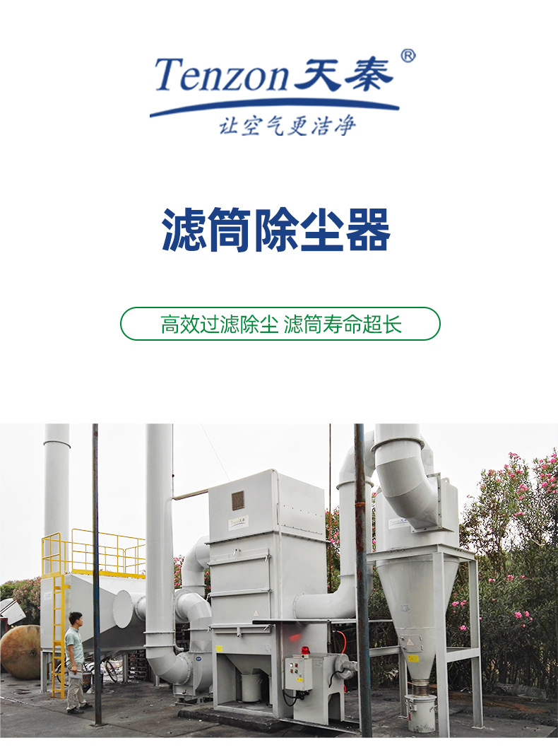 ҵ۳Ч̫ɼtyc122ccͲи豸