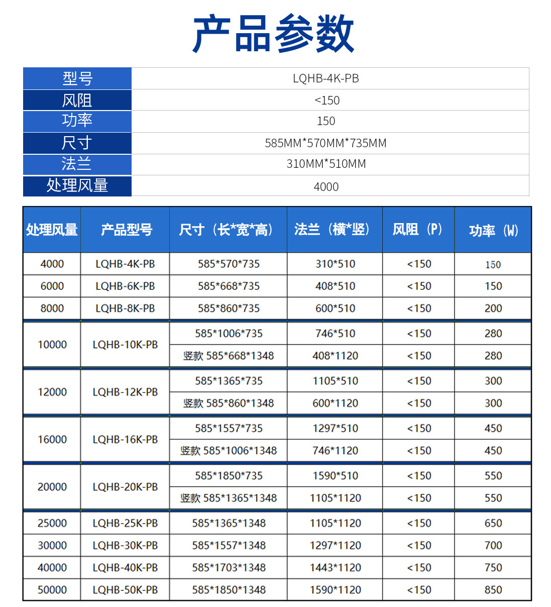 ҵ̫ɼtyc122cc̾豸 ־ʽ